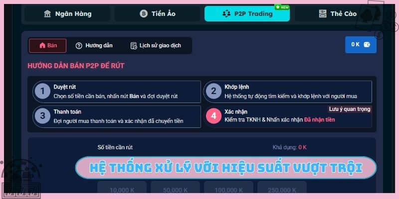 Hệ thống xử lý với hiệu suất vượt trội